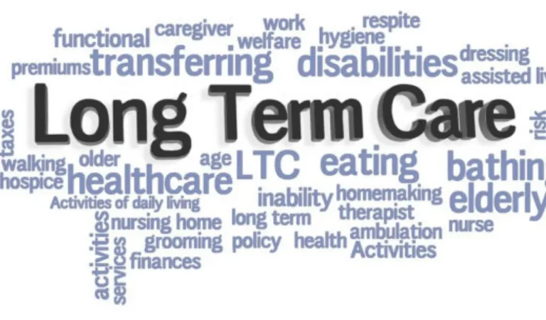 Word cloud featuring terms related to long term care, including healthcare, disabilities, elderly, bathing, eating, transferring, nursing home, and caregiver.